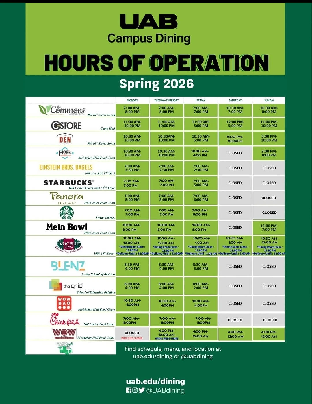 The image shows the UAB Campus Dining hours of operation for Spring 2026.